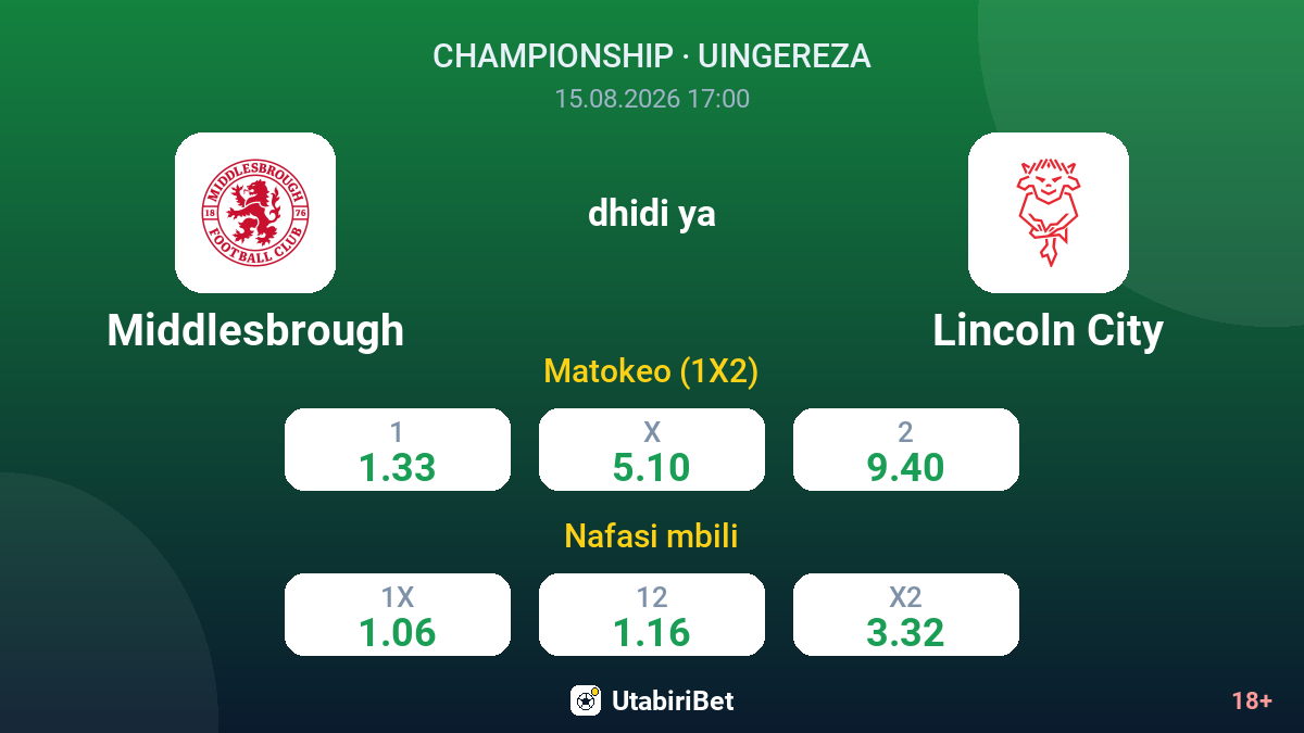 Middlesbrough vs Lincoln City — odds