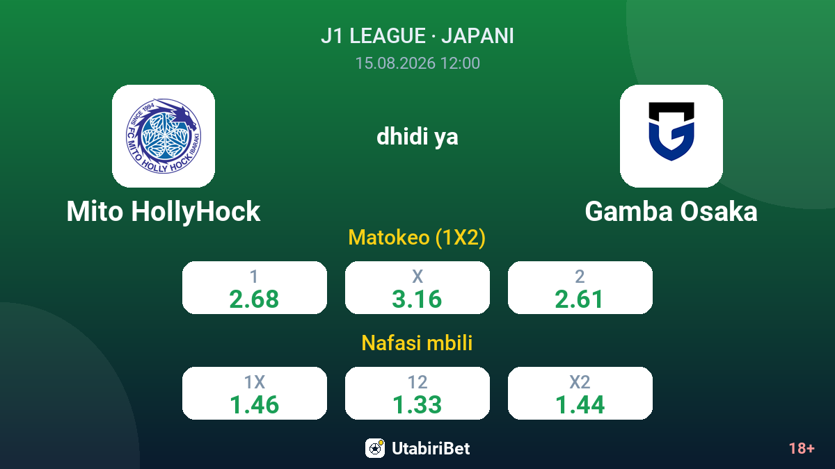 Mito HollyHock vs Gamba Osaka — odds