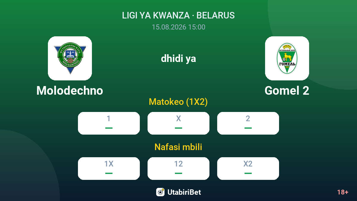 Molodechno vs Gomel 2 — odds