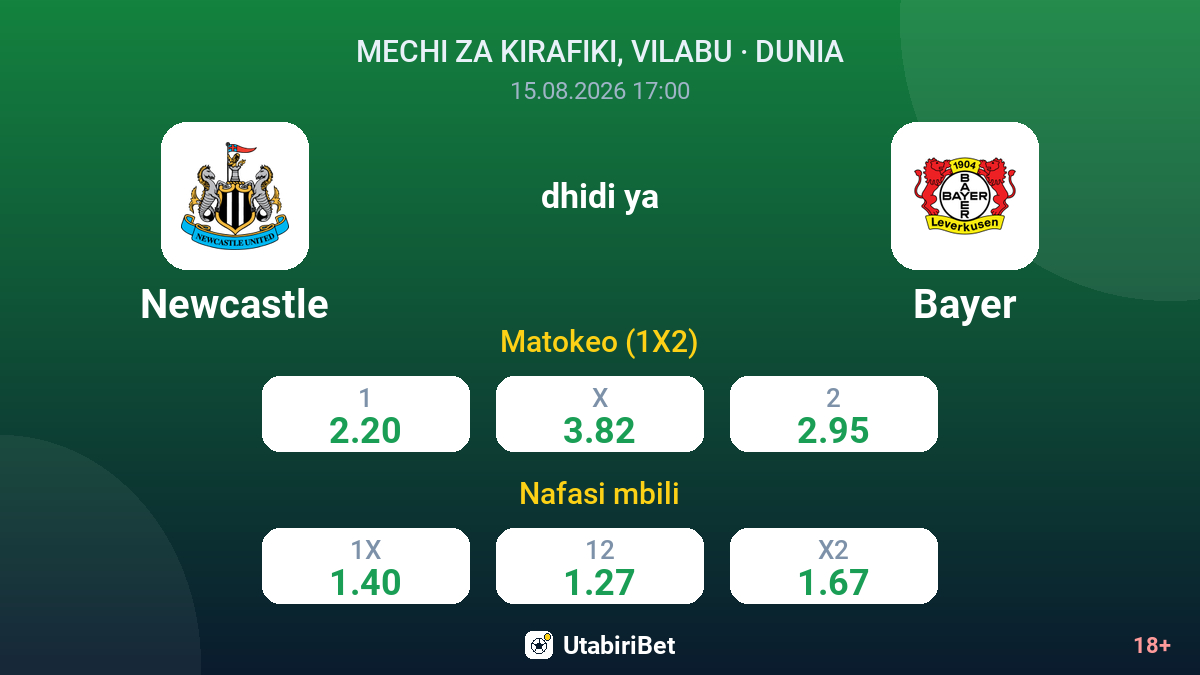 Newcastle vs Bayer — odds