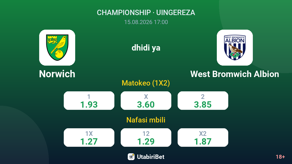Norwich vs West Bromwich Albion — odds