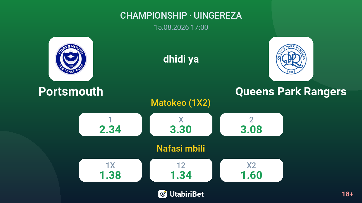 Portsmouth vs Queens Park Rangers — odds