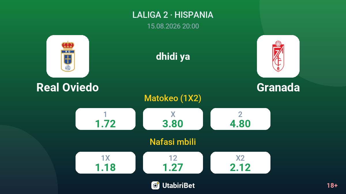 Real Oviedo vs Granada — odds