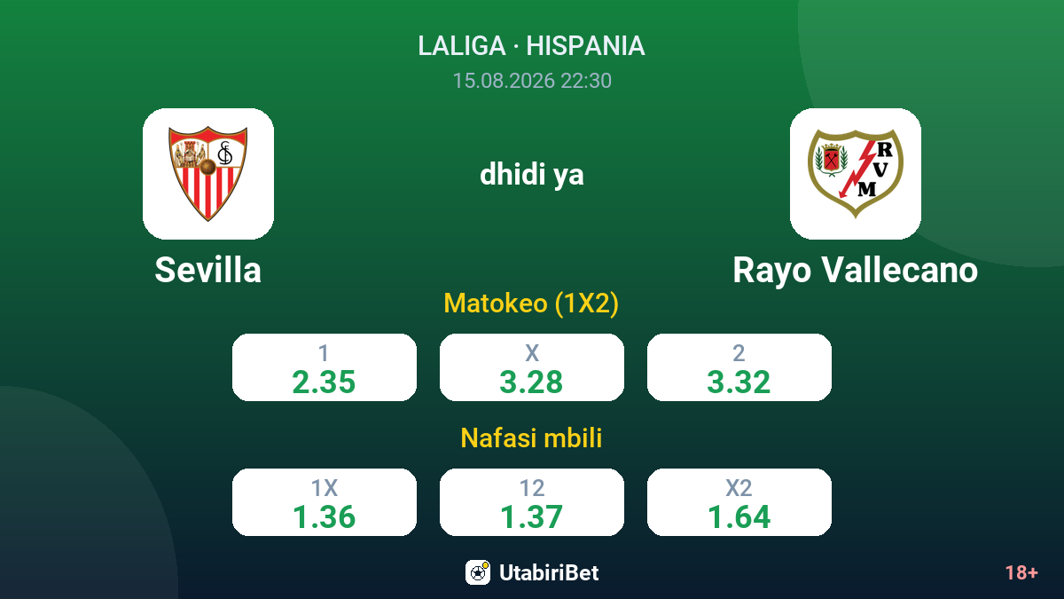 Sevilla vs Rayo Vallecano — odds