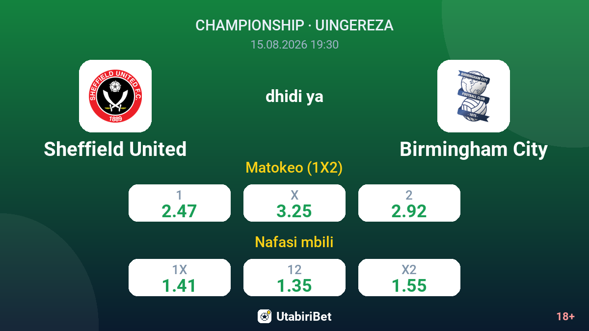 Sheffield United vs Birmingham City — odds