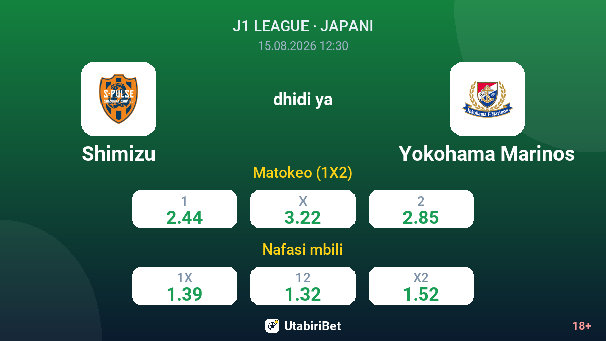 Shimizu vs Yokohama Marinos — odds