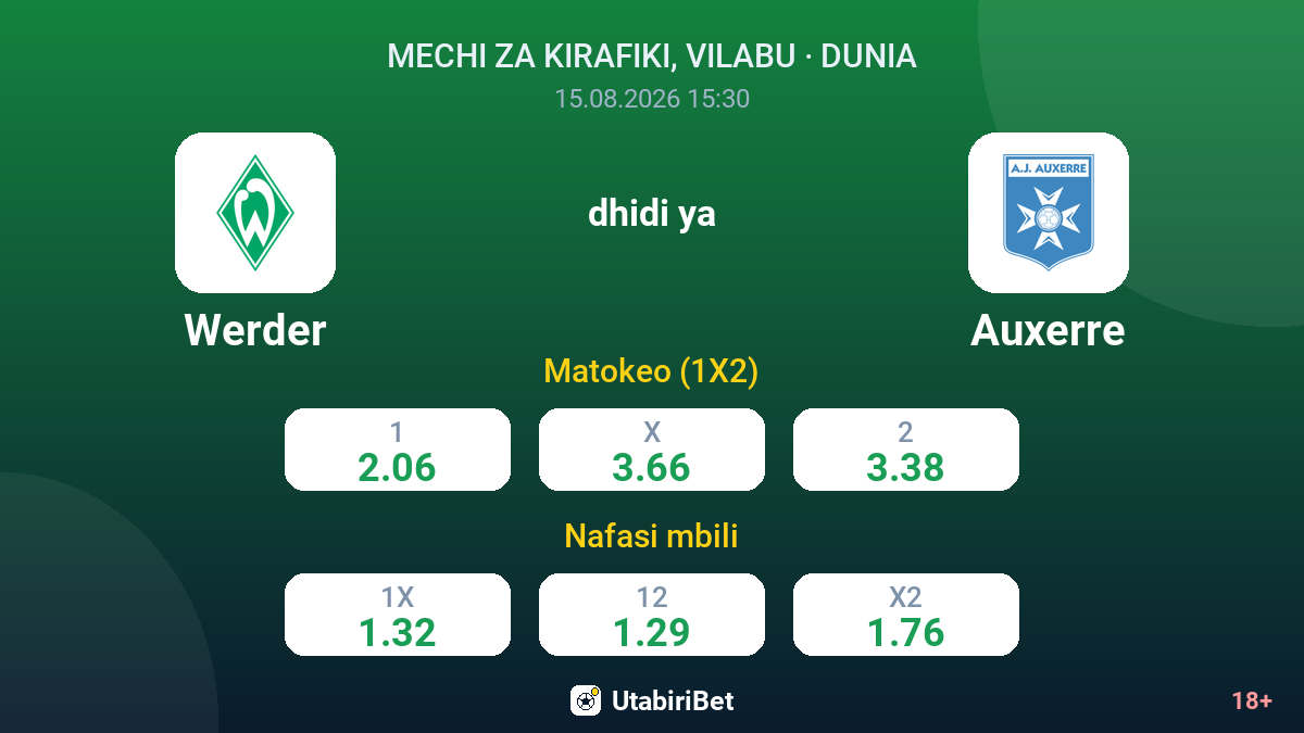 Werder vs Auxerre — odds