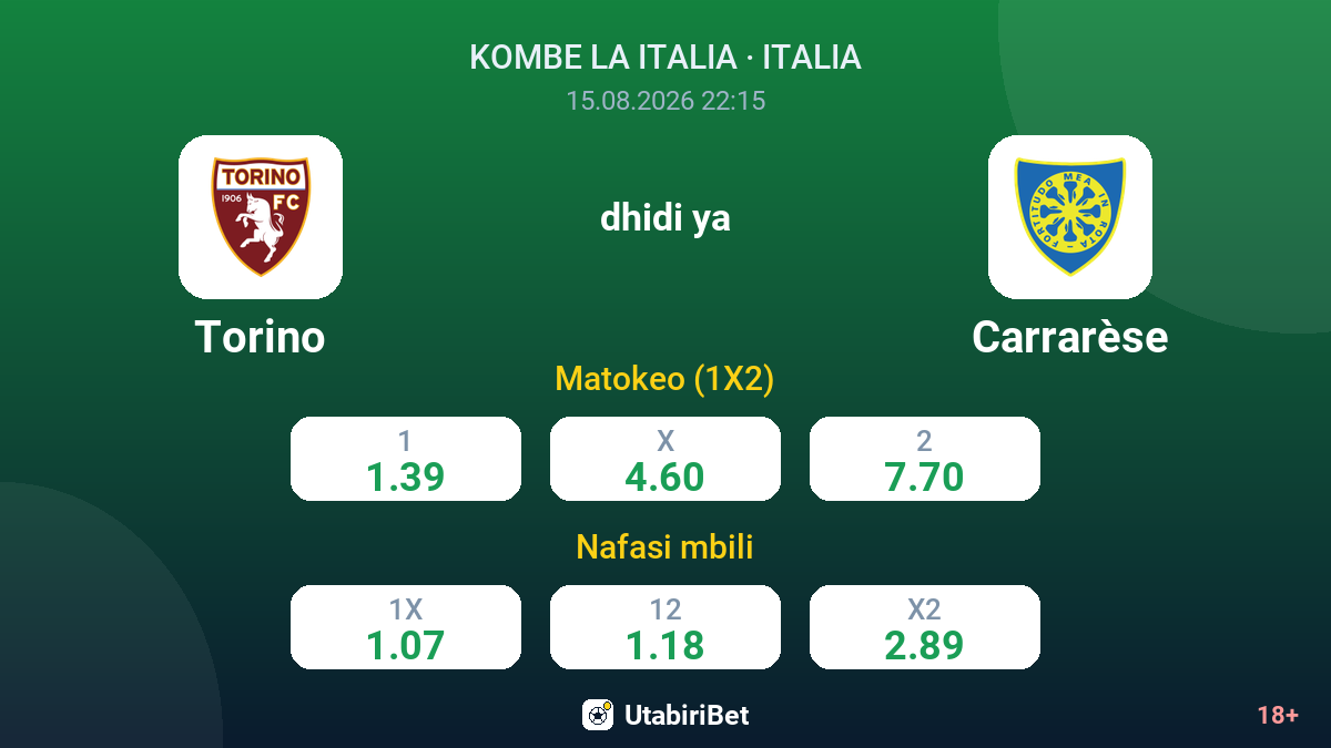 Torino vs Carrarèse — odds