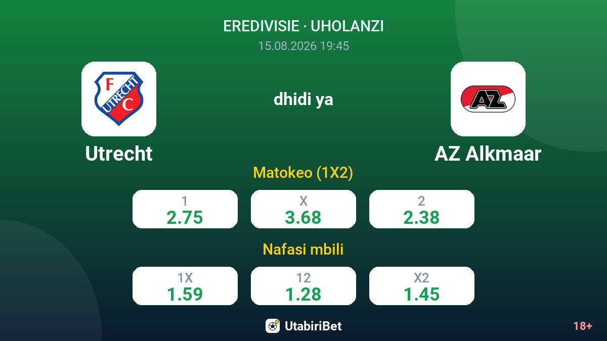 Utrecht vs AZ Alkmaar — odds