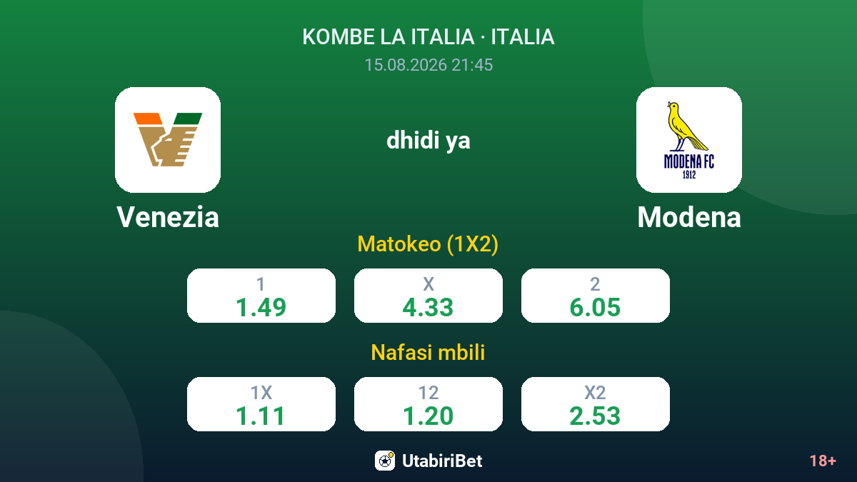 Venezia vs Modena — odds