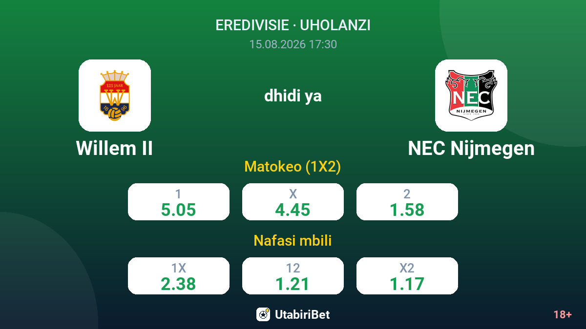 Willem II vs NEC Nijmegen — odds