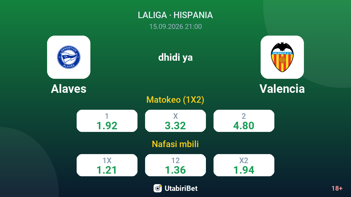 Alaves vs Valencia — odds
