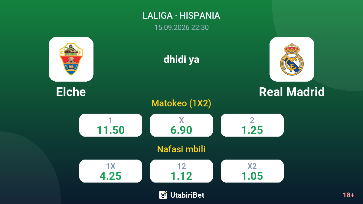 Elche vs Real Madrid — odds
