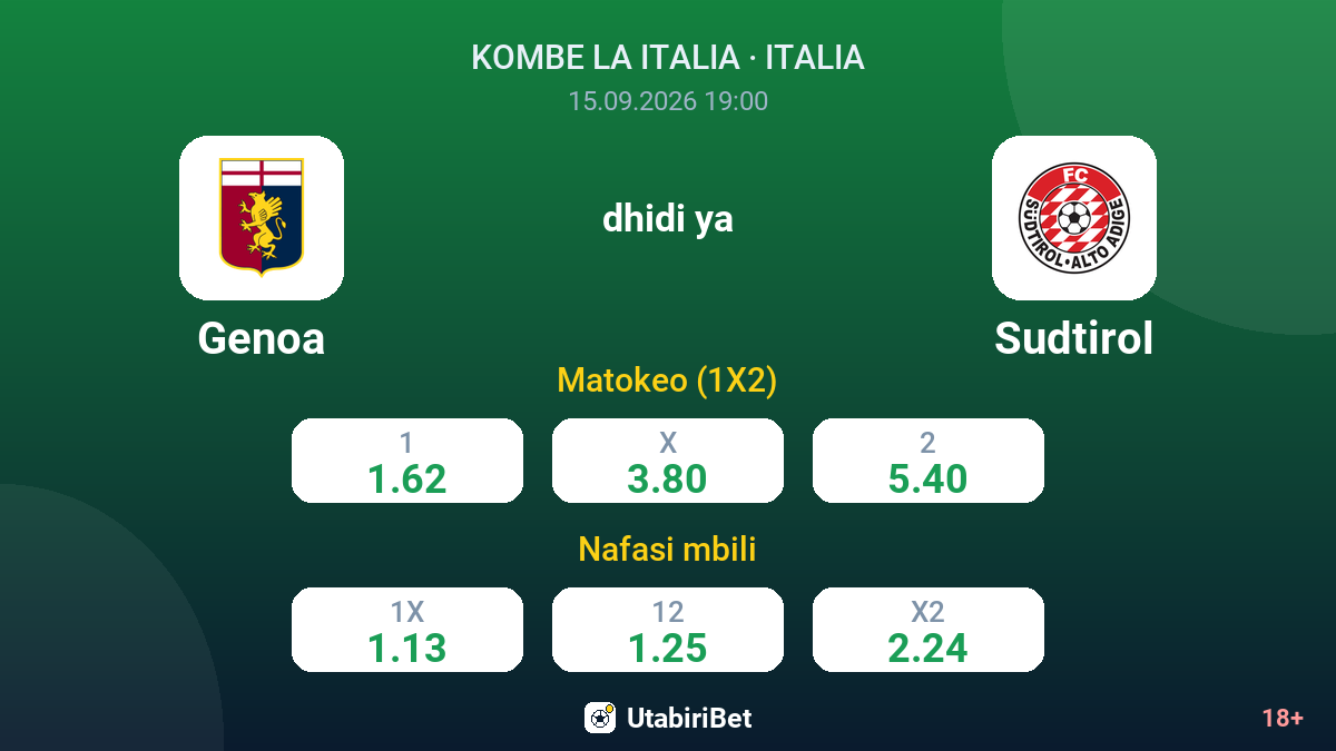 Genoa vs Sudtirol — odds