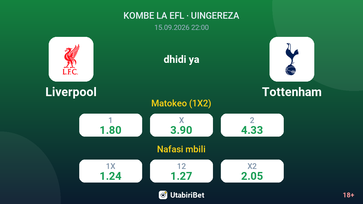Liverpool vs Tottenham — odds