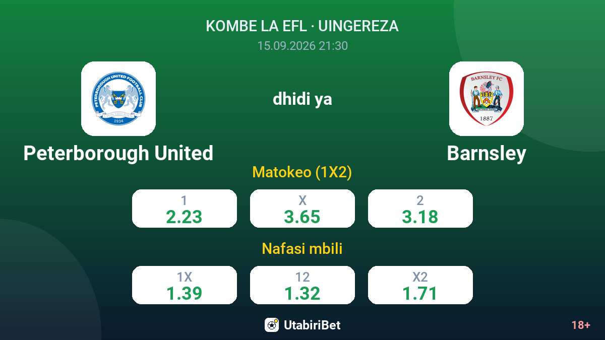 Peterborough United vs Barnsley — odds