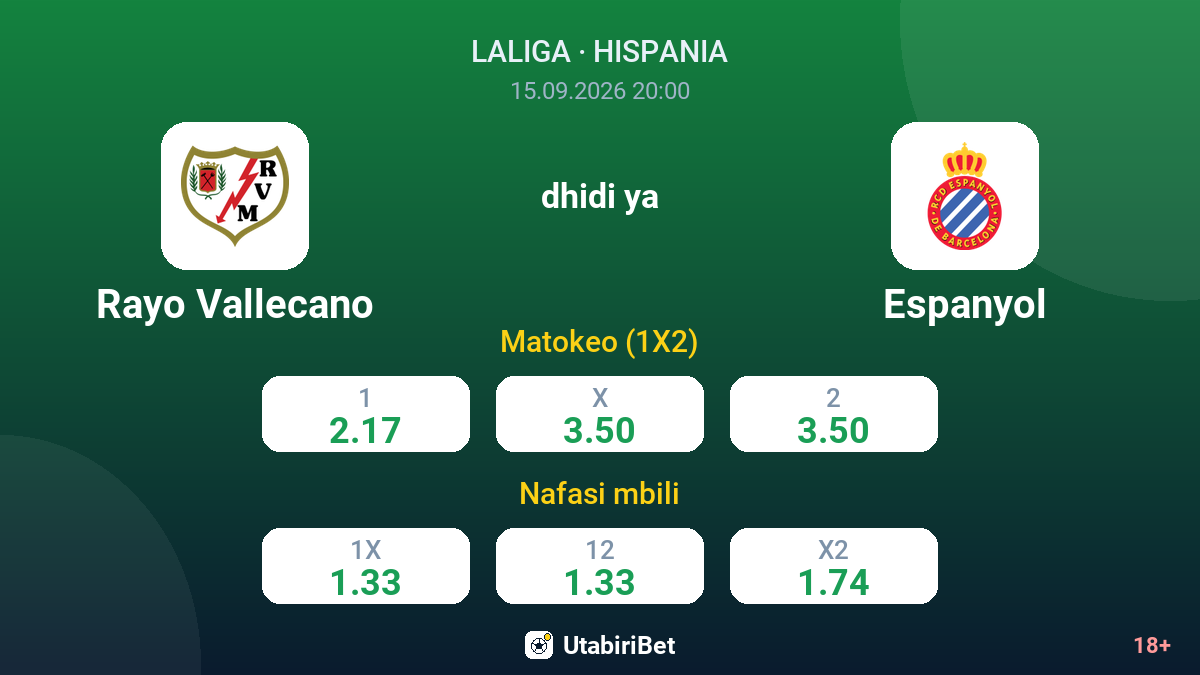 Rayo Vallecano vs Espanyol — odds
