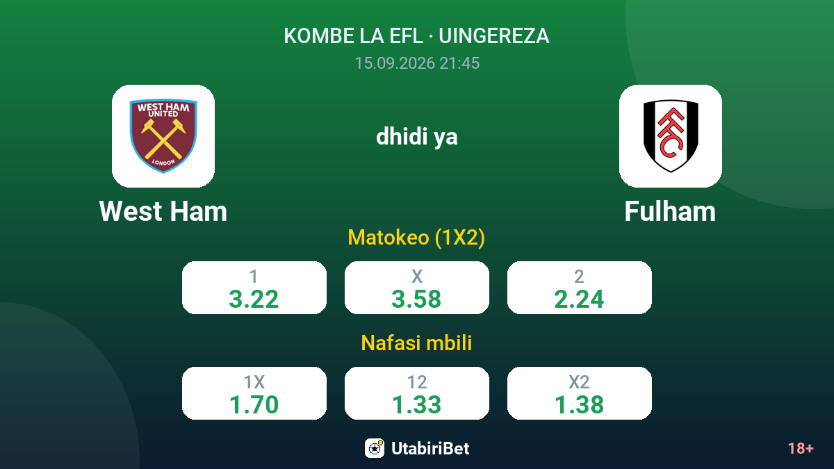 West Ham vs Fulham — odds