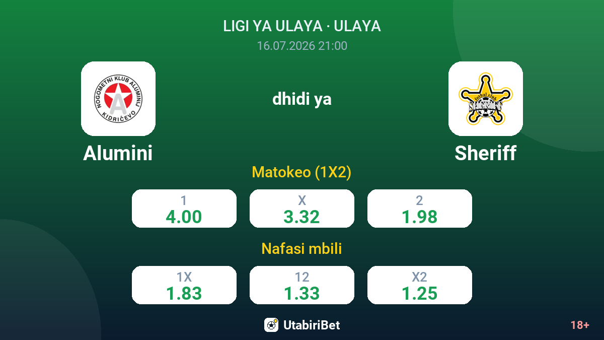 Alumini dhidi ya Sheriff — odds
