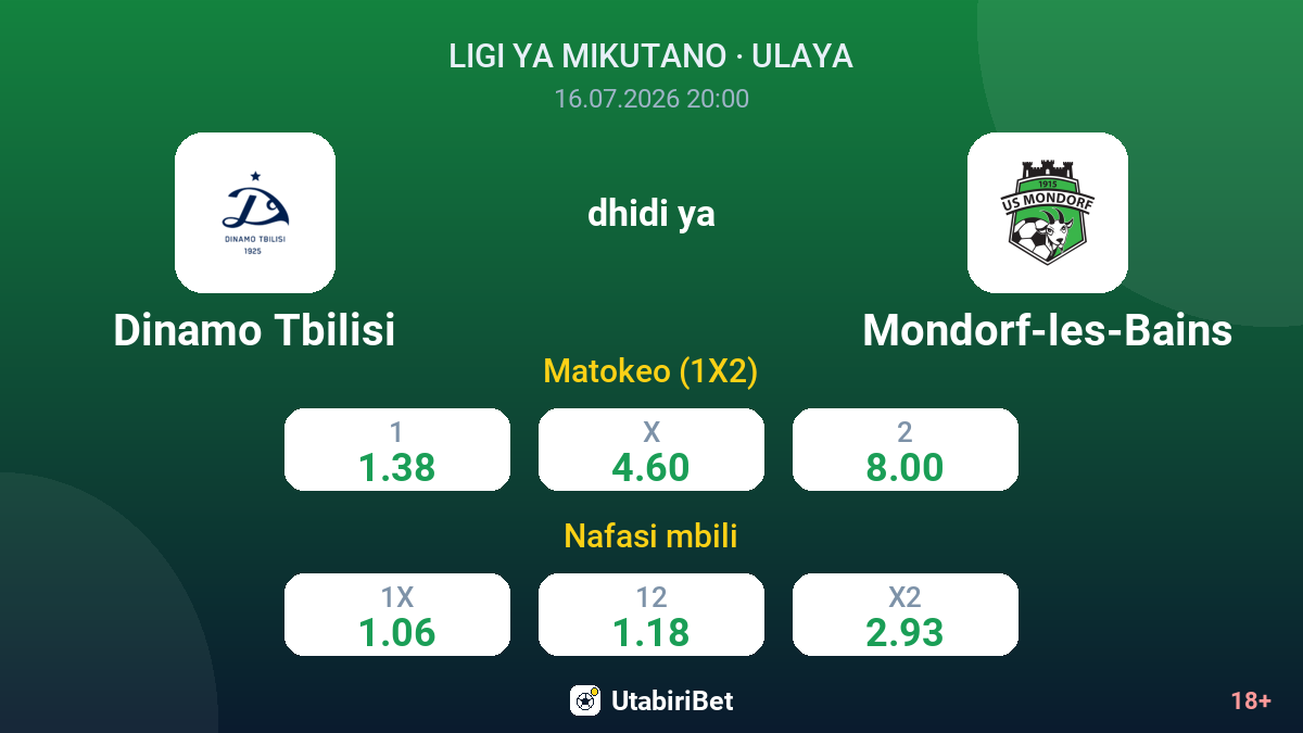 Dinamo Tbilisi dhidi ya Mondorf-les-Bains — odds