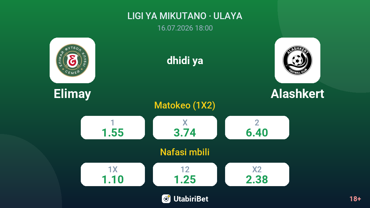 Elimay dhidi ya Alashkert — odds