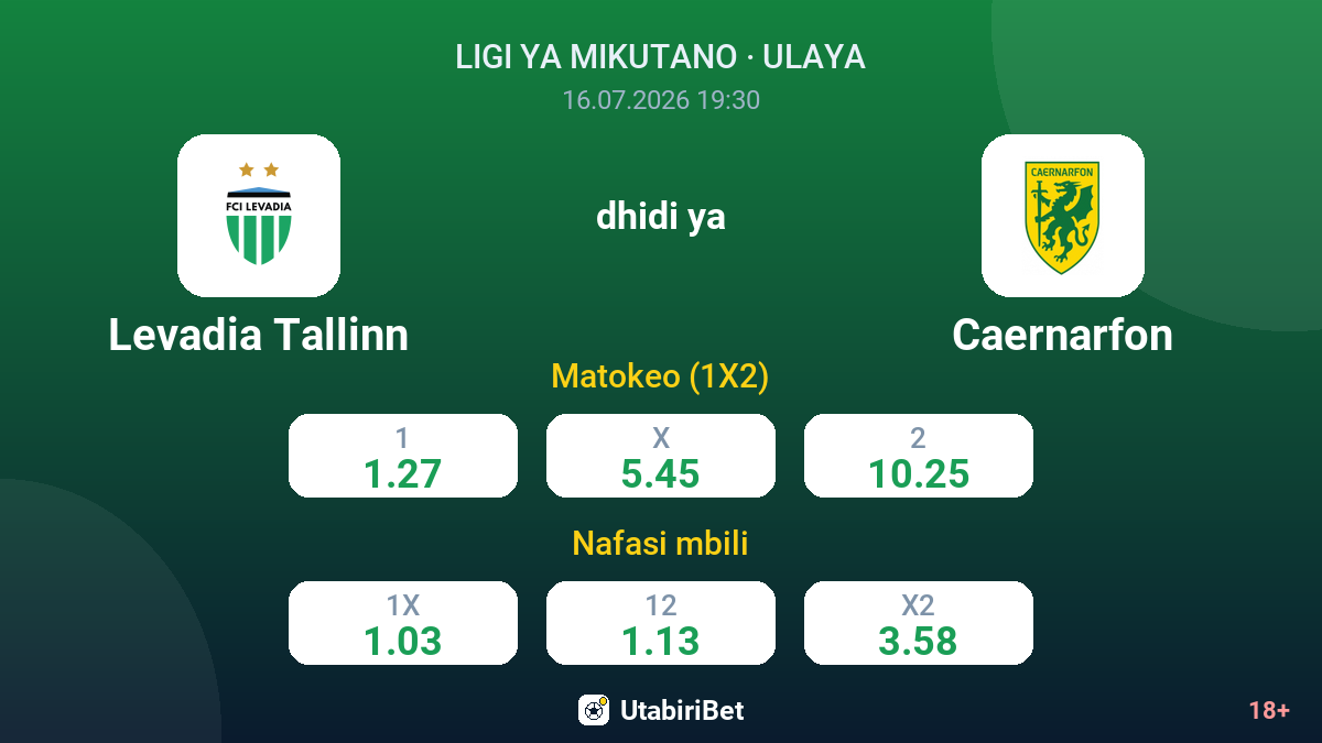 Levadia Tallinn dhidi ya Caernarfon — odds