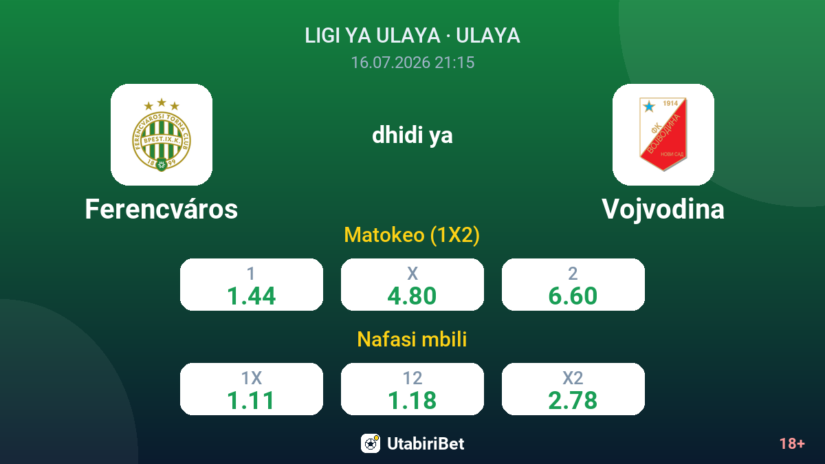 Ferencváros dhidi ya Vojvodina — odds