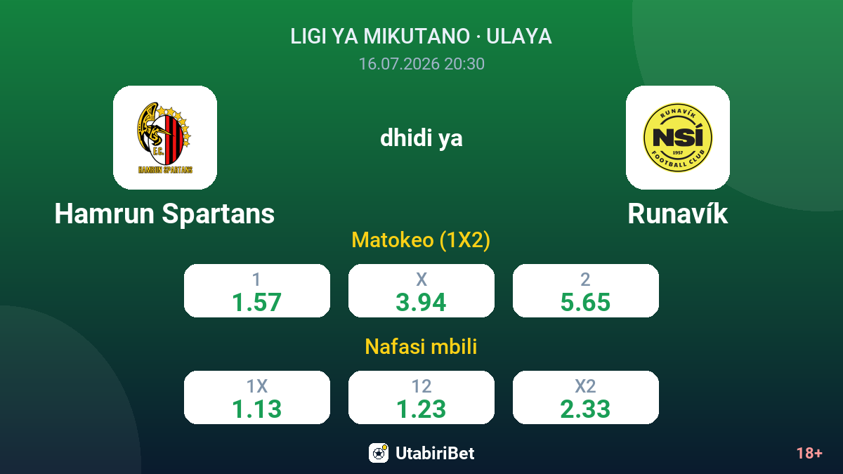 Hamrun Spartans dhidi ya Runavík — odds