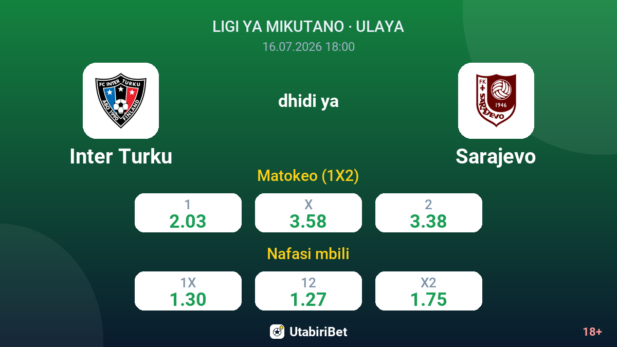 Inter Turku dhidi ya Sarajevo — odds
