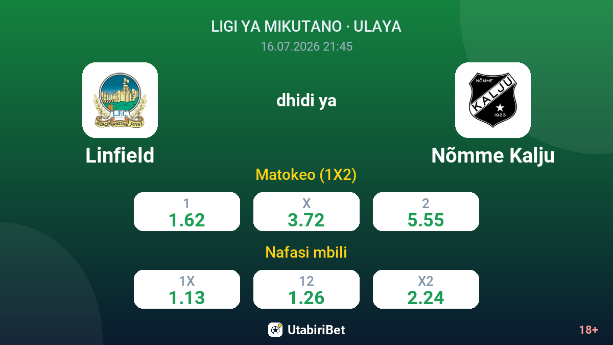 Linfield dhidi ya Nõmme Kalju — odds