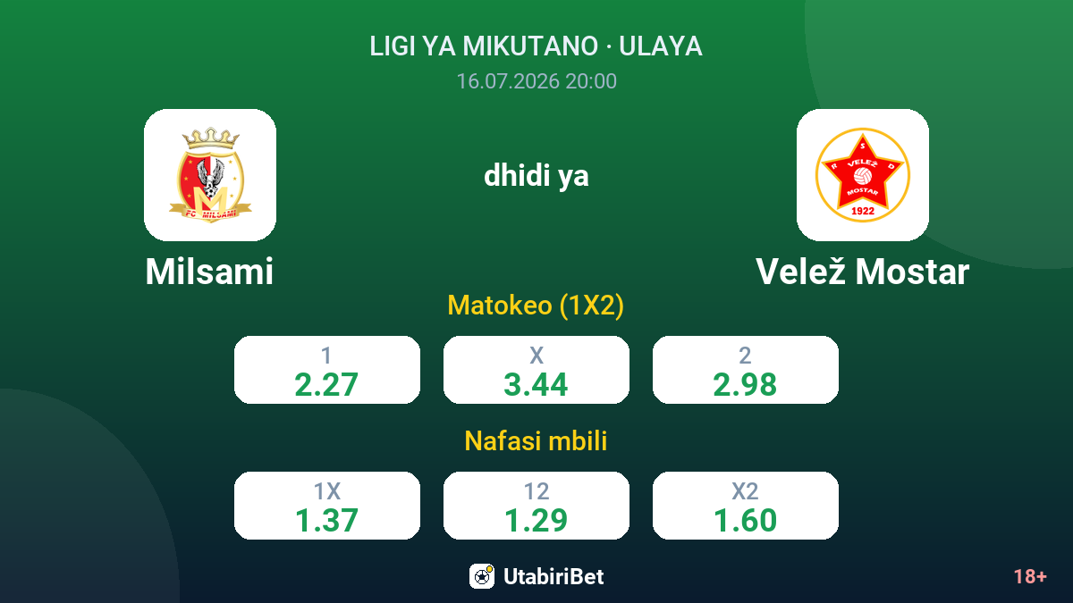 Milsami dhidi ya Velež Mostar — odds