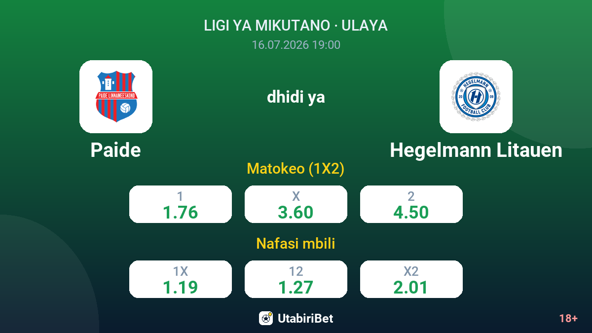 Paide dhidi ya Hegelmann Litauen — odds
