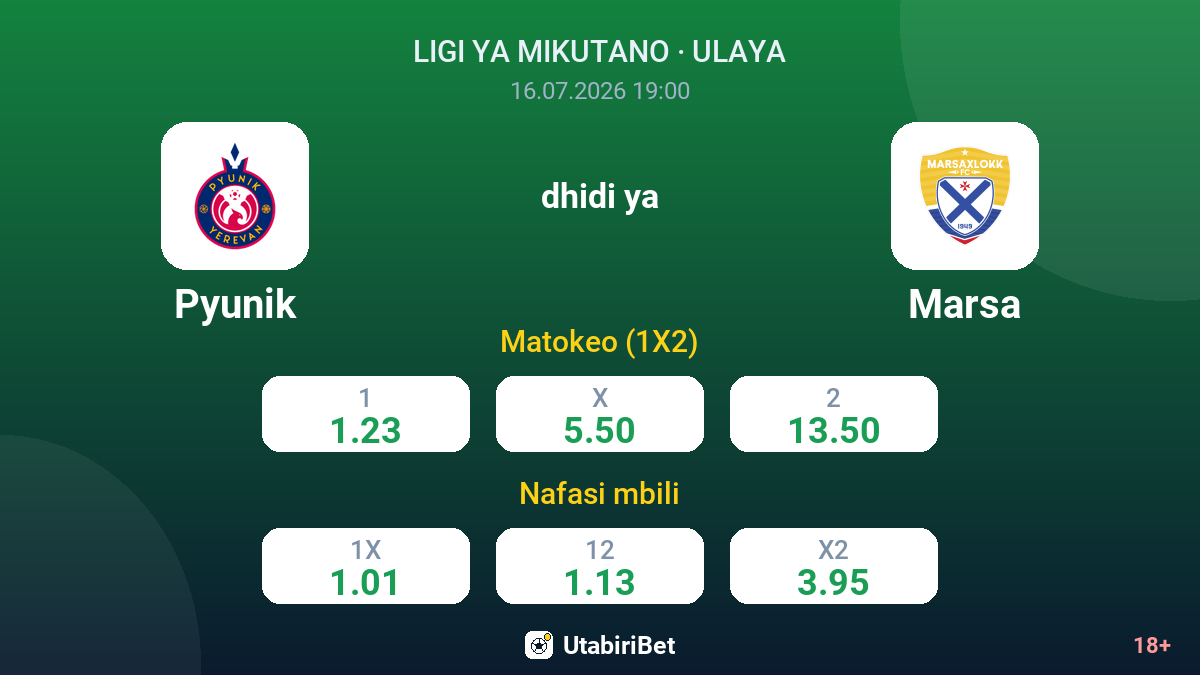 Pyunik dhidi ya Marsa — odds