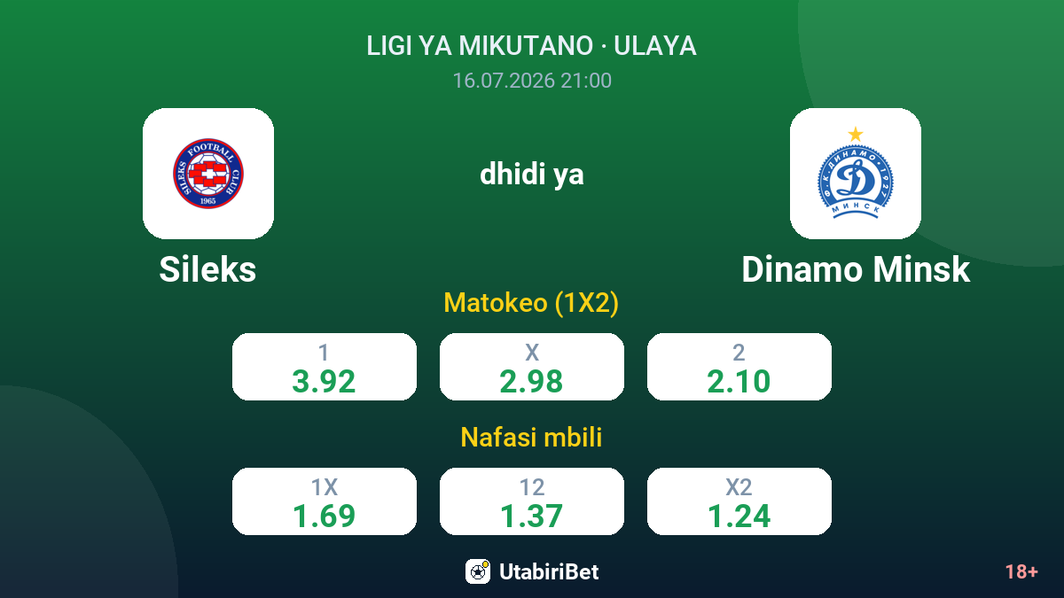 Sileks dhidi ya Dinamo Minsk — odds