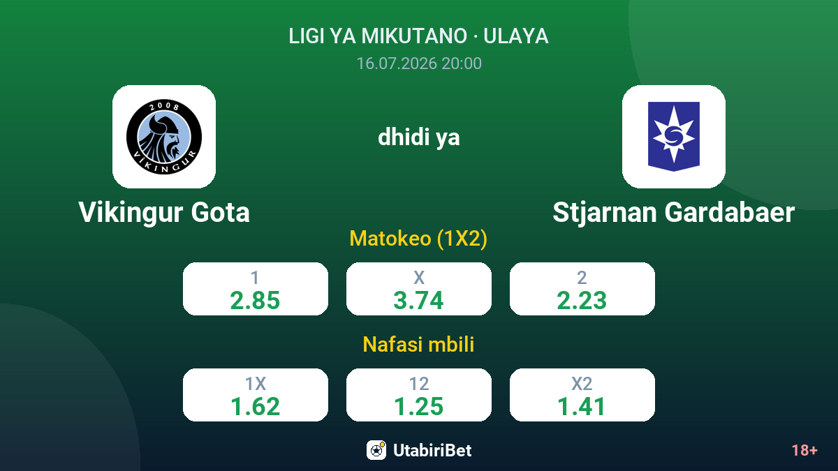 Vikingur Gota dhidi ya Stjarnan Gardabaer — odds
