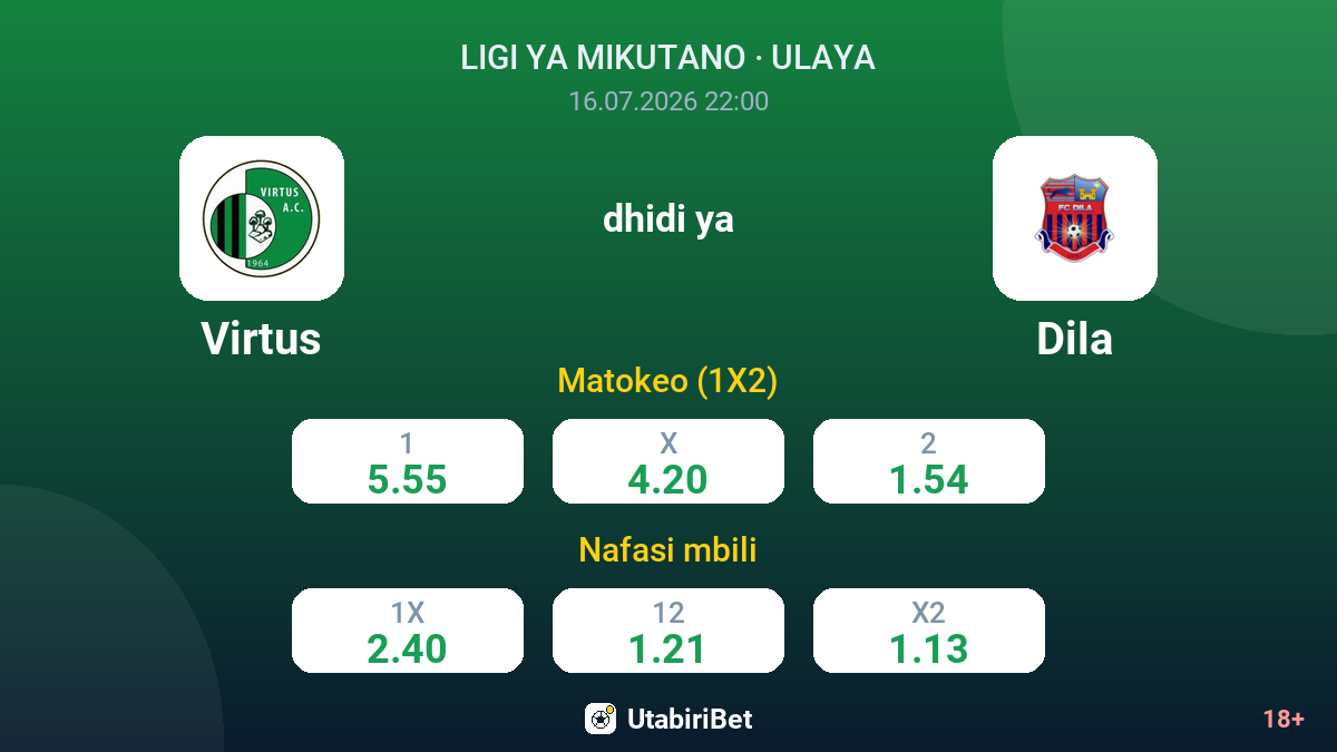 Virtus dhidi ya Dila — odds