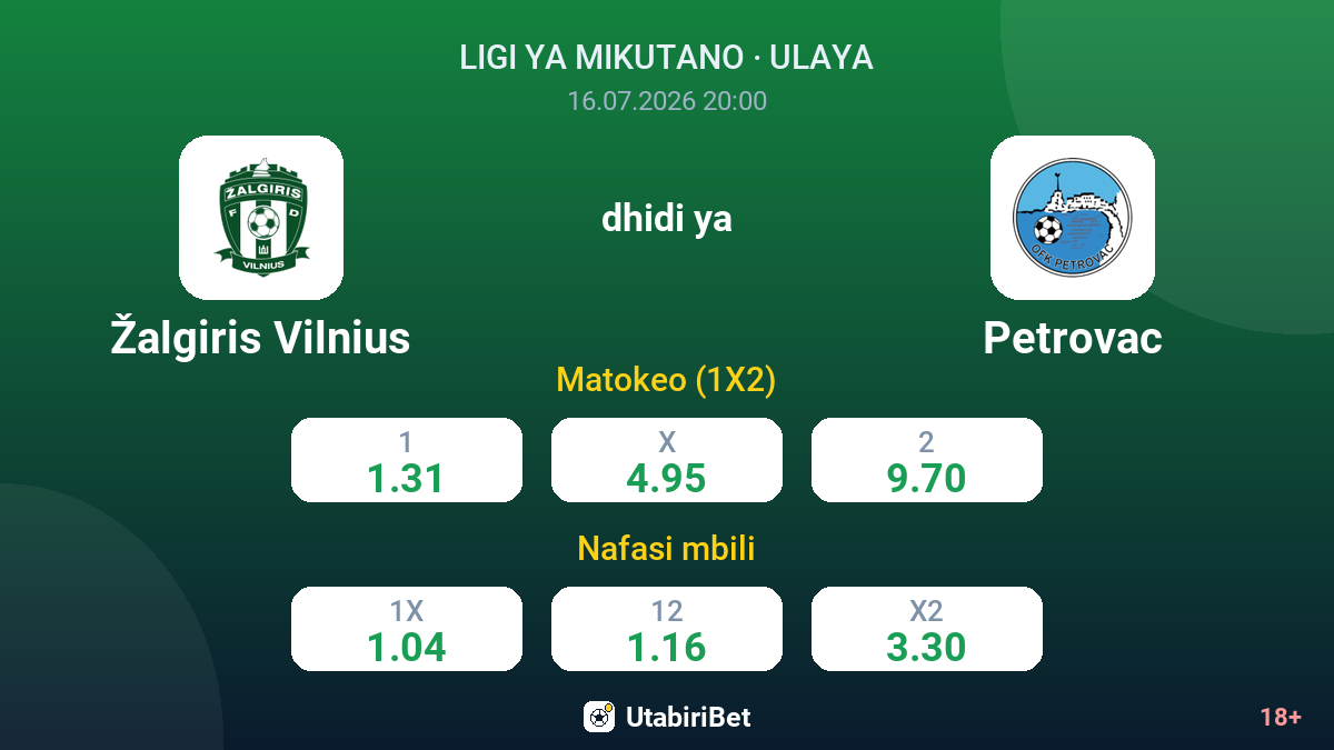Žalgiris Vilnius dhidi ya Petrovac — odds