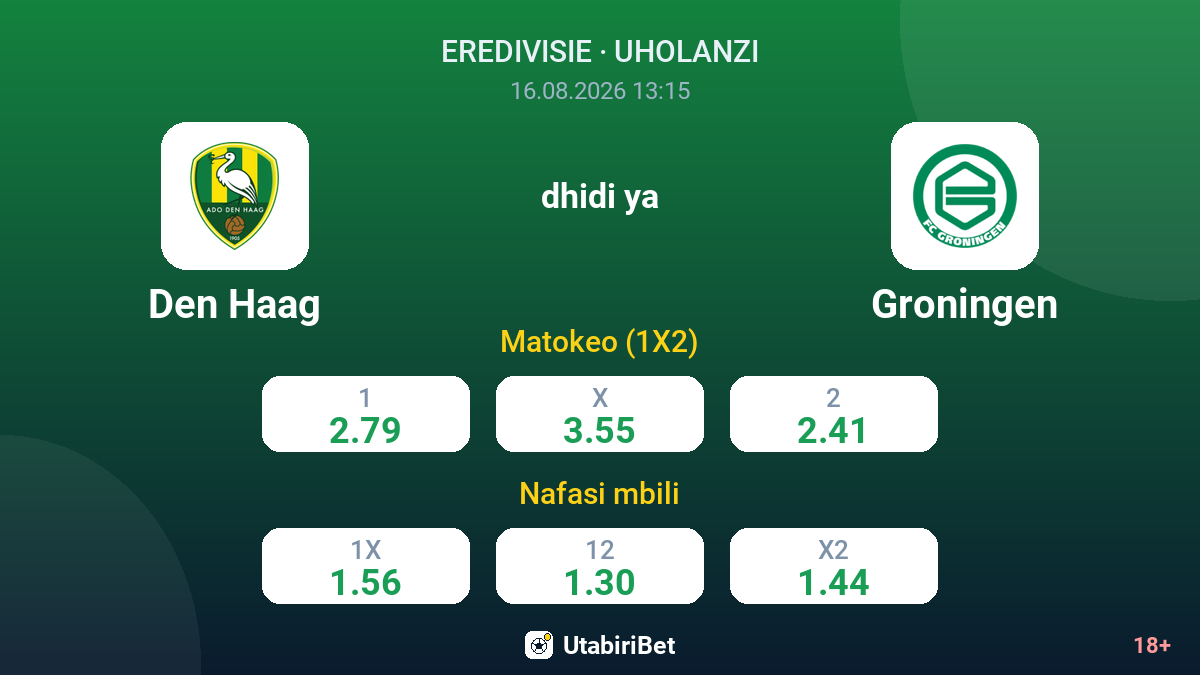 Den Haag vs Groningen — odds