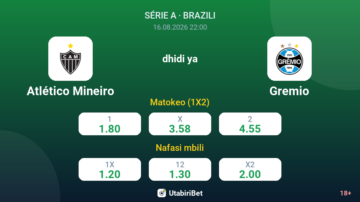 Atlético Mineiro vs Gremio — odds