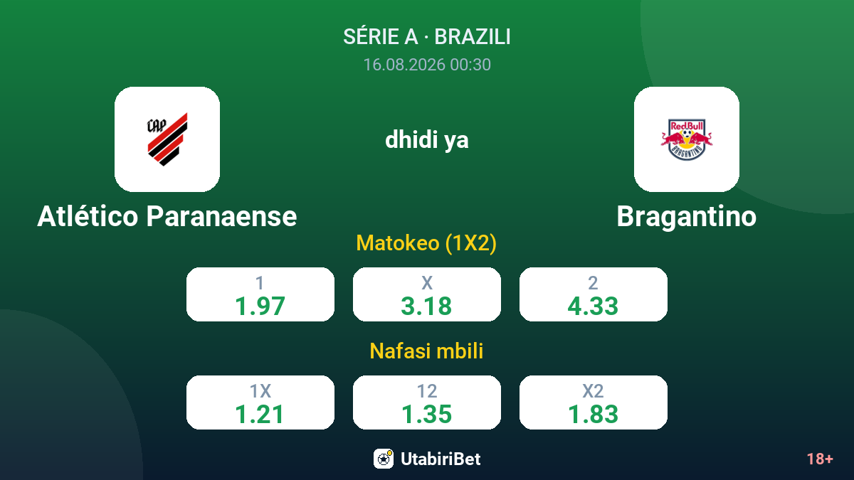 Atlético Paranaense vs Bragantino — odds