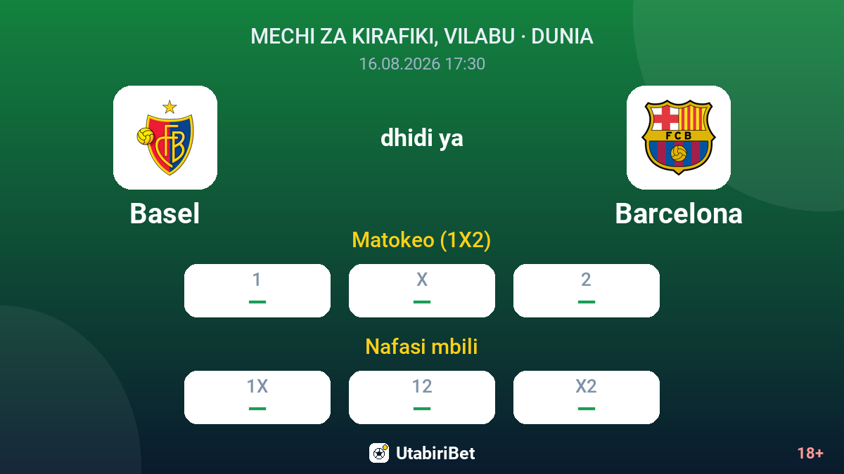 Basel vs Barcelona — odds