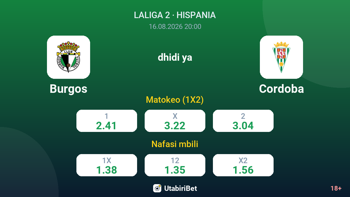 Burgos vs Cordoba — odds