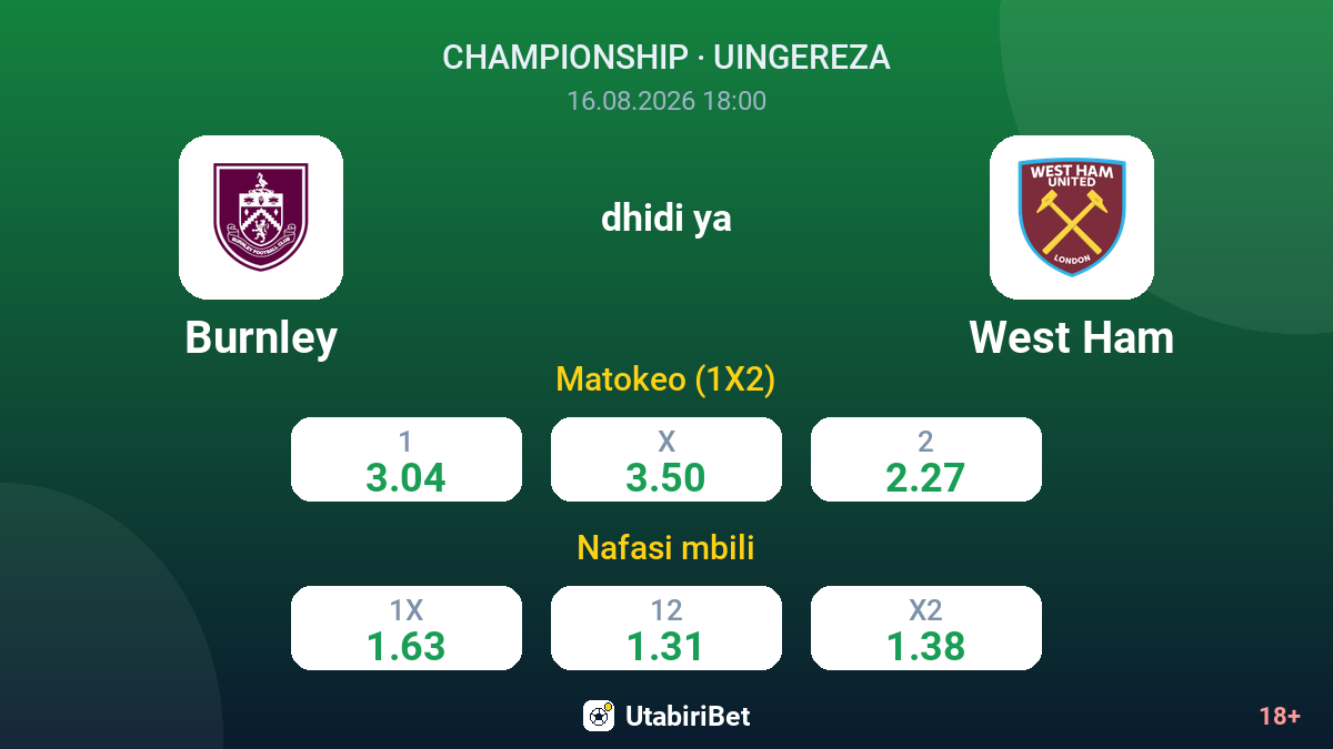 Burnley vs West Ham — odds