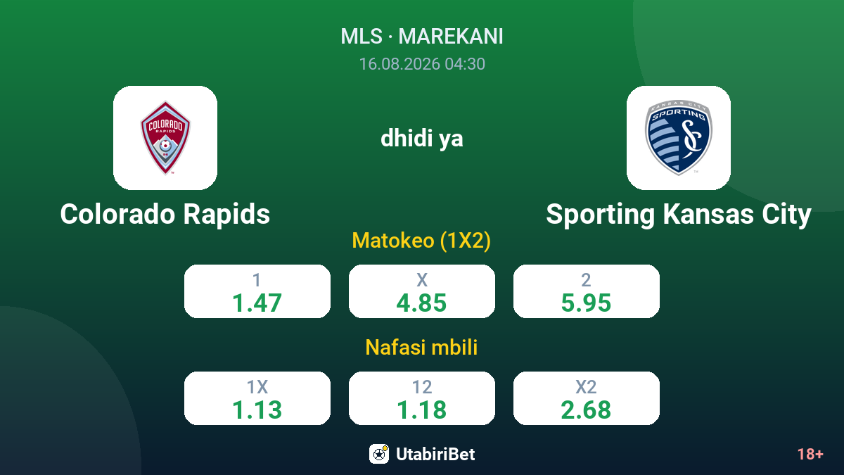Colorado Rapids vs Sporting Kansas City — odds