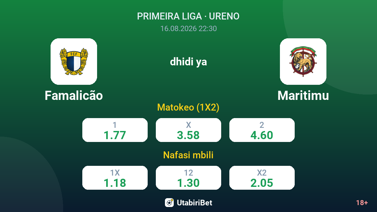 Famalicão vs Maritimu — odds