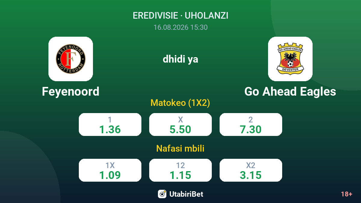 Feyenoord vs Go Ahead Eagles — odds