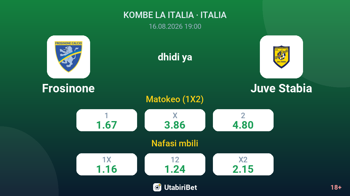 Frosinone vs Juve Stabia — odds