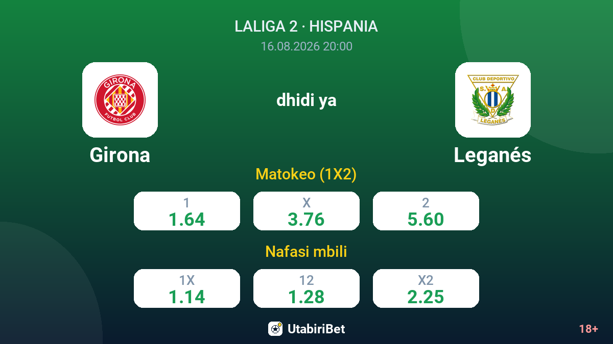 Girona vs Leganés — odds
