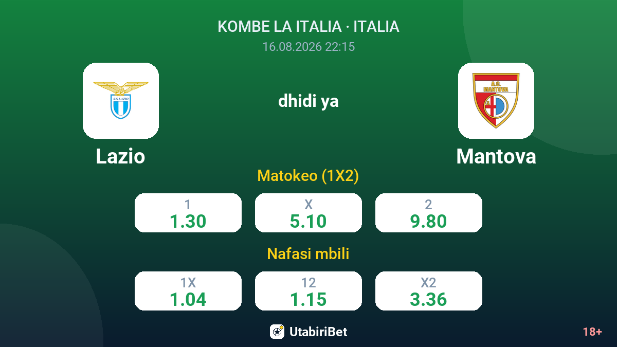 Lazio vs Mantova — odds