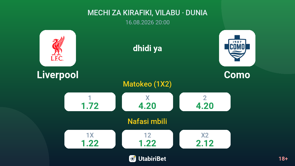 Liverpool vs Como — odds